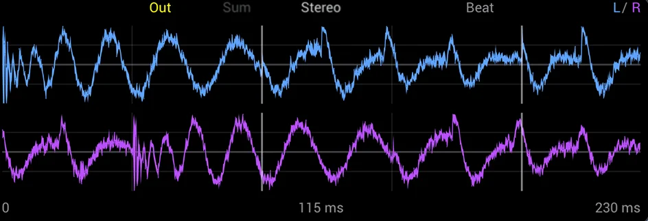 Scope in Beat mode with a left and right trace