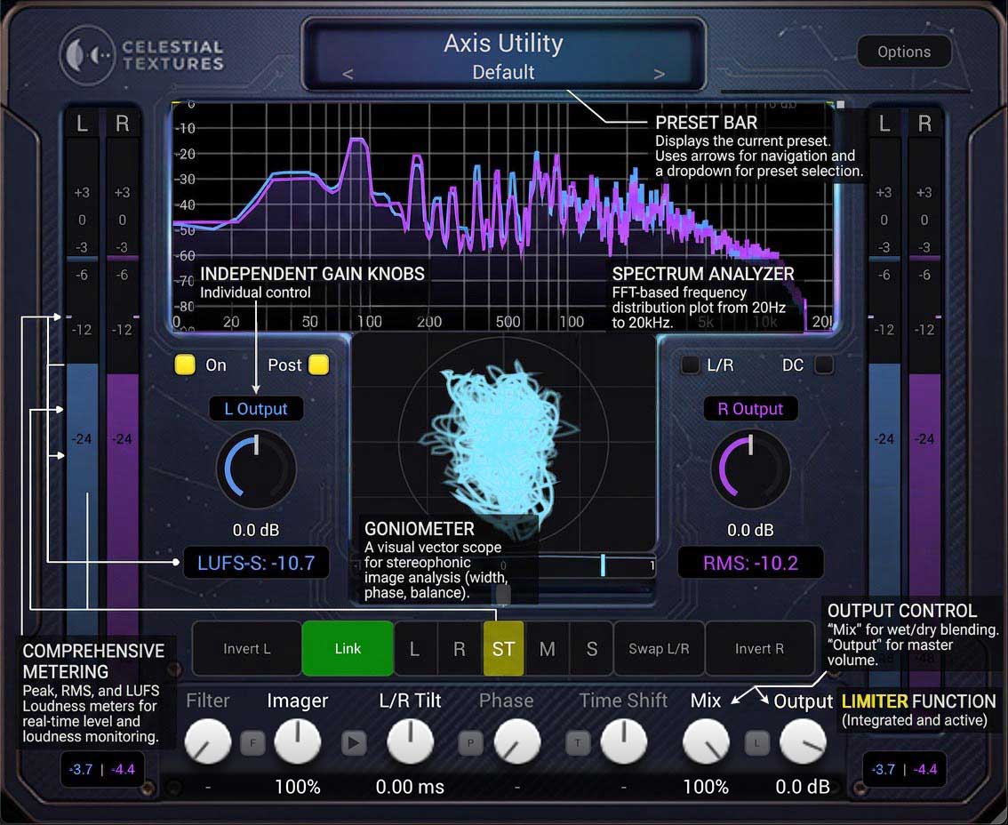 Annotated overview of the interface