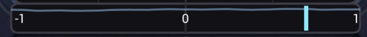 Correlation bar from -1 to +1