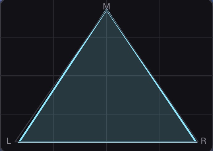 Goniometer in Balance-O-Meter mode