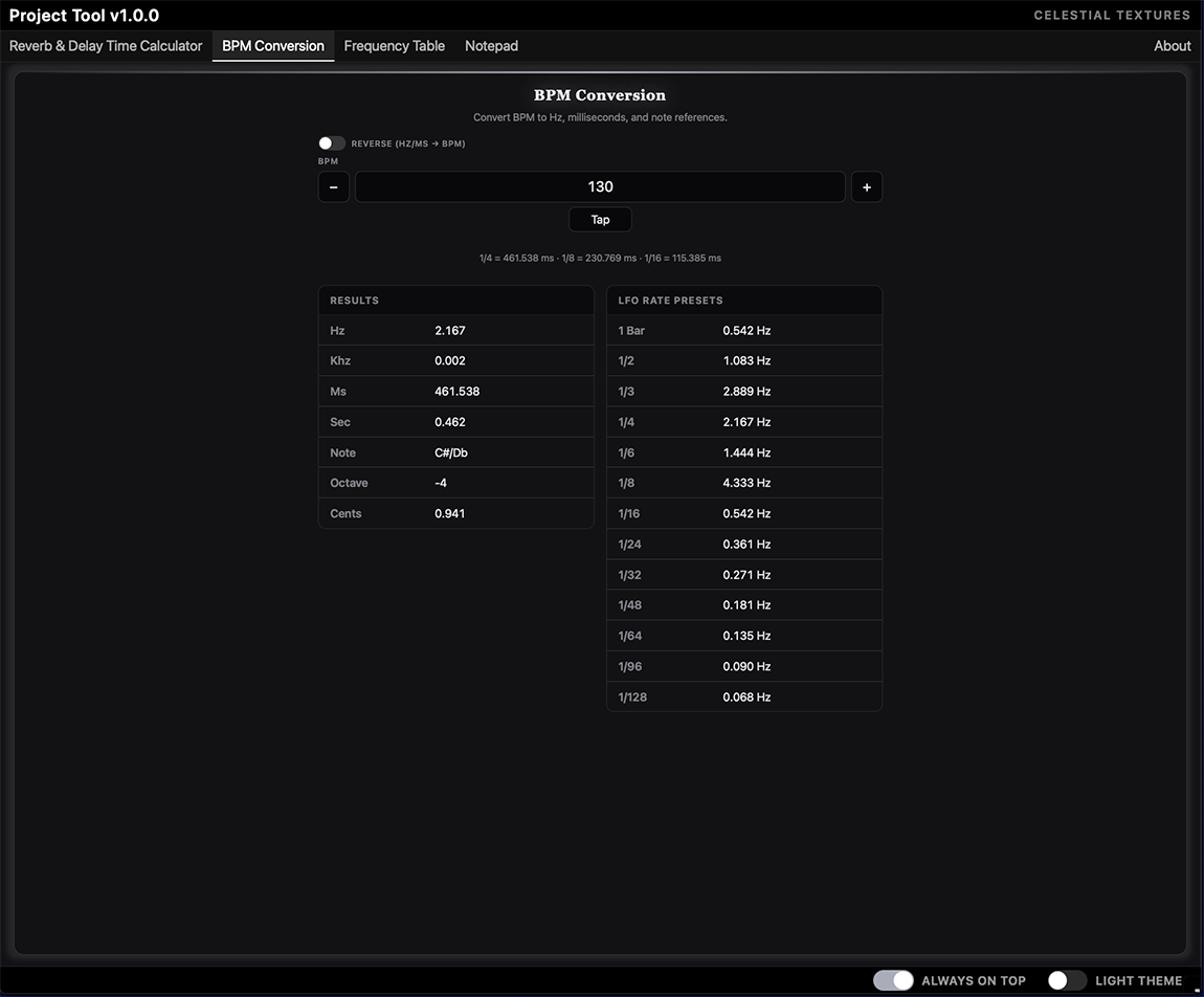 BPM Conversion