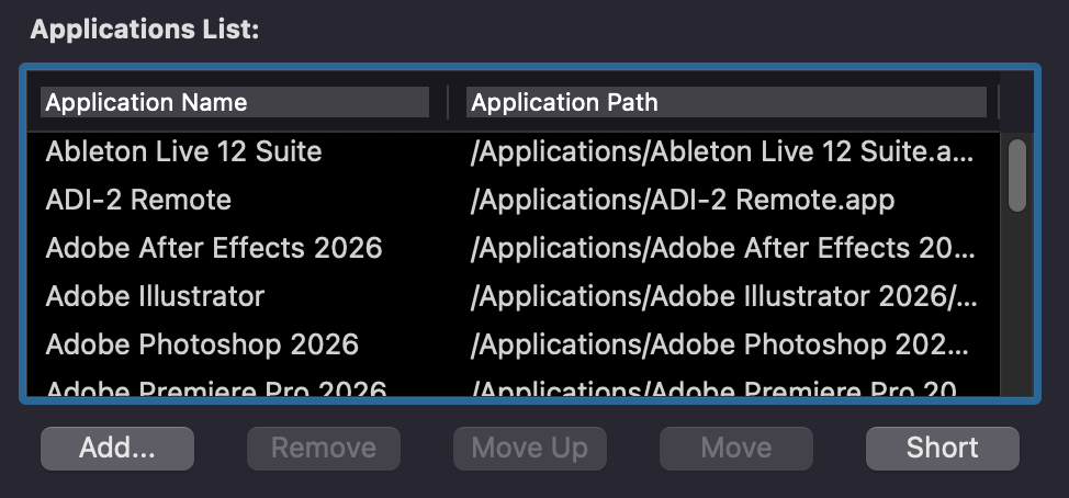 macOS Applications List